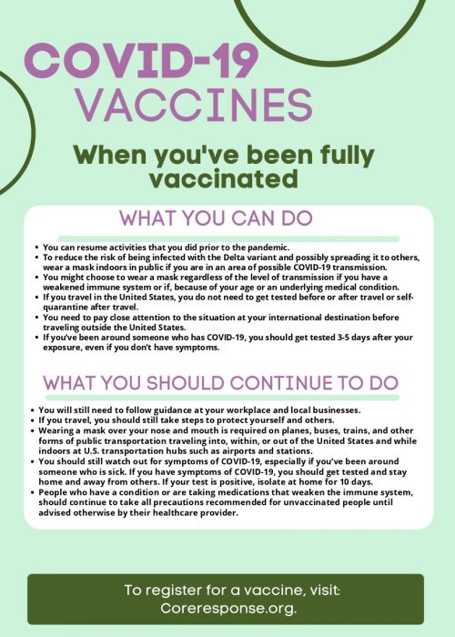 COVID VACCINEWHAT YOU SHOULD KNOW_page-0003